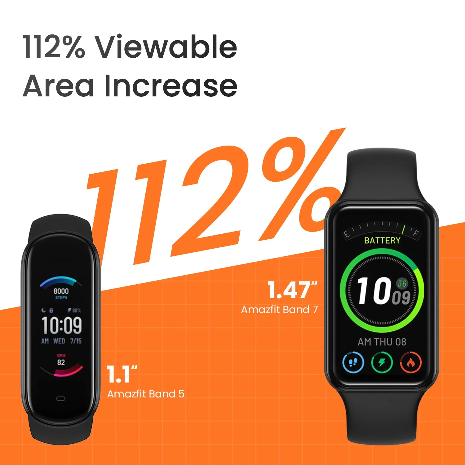 Amazfit Band 7 - Image 4